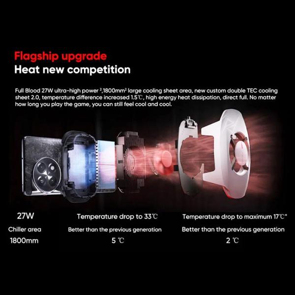 فن خنک کننده گوشی موبایل وان پلاس OnePlus PCV04 27W