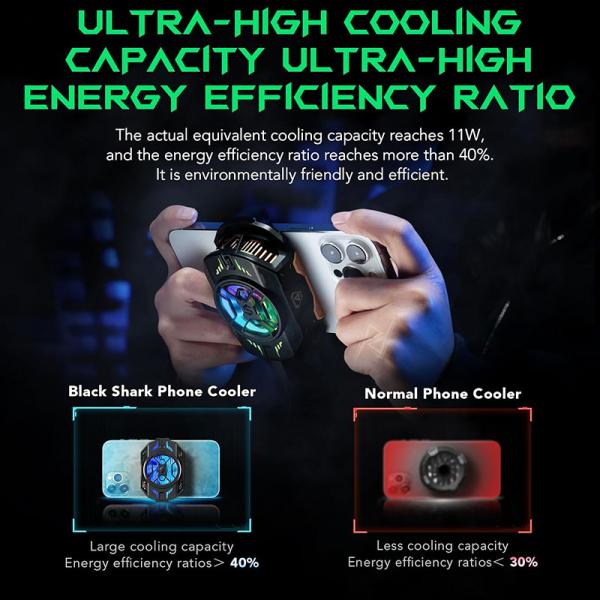 فن خنک کننده گوشی موبایل بلک شارک BlackShark FunCooler 4 Pro