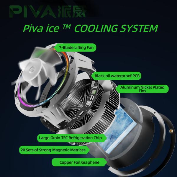 فن خنک کننده رادیاتوری آیپد و تبلت پیوا Piva B2-Max