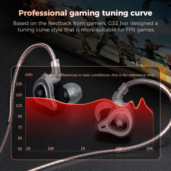 هندزفری گیمینگ سیمی پلکستون Plextone G32 3.5 mm