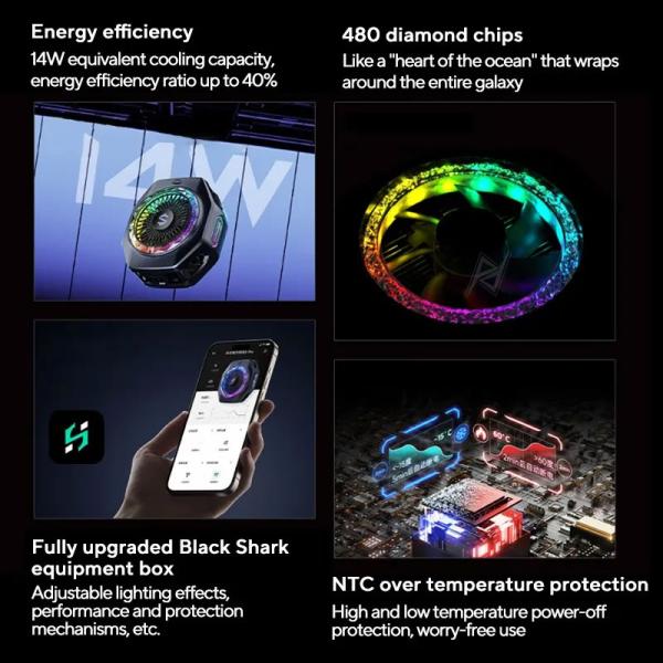 فن خنک کننده مگنتیک گوشی موبایل بلک شارک BlackShark Funcooler 5 Pro