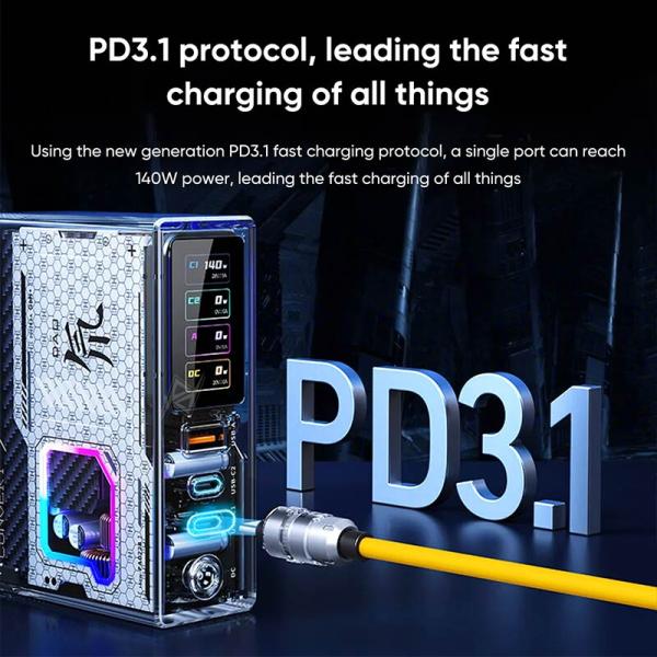 آداپتور حرفه ای و فست شارژ همه منظوره رد مجیک RedMagic DAO GaN Charger 150W