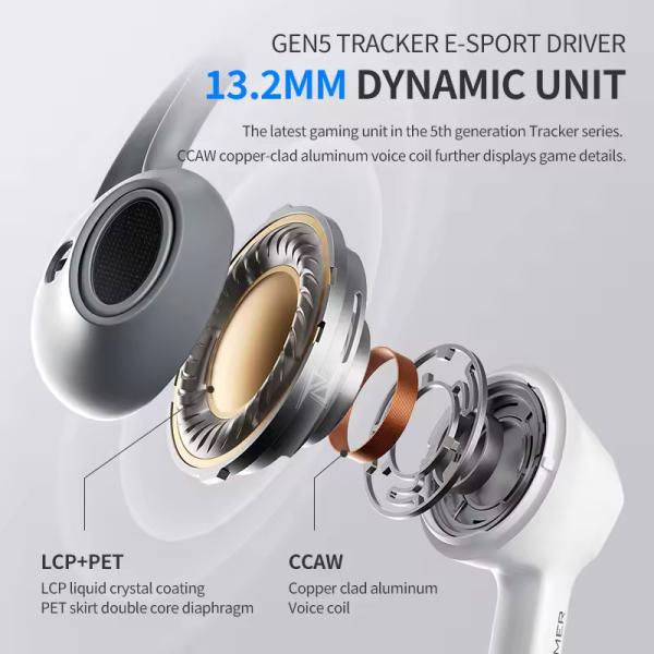 هندزفری گیمینگ سیمی پلکستون Plextone G27 White 3.5 mm