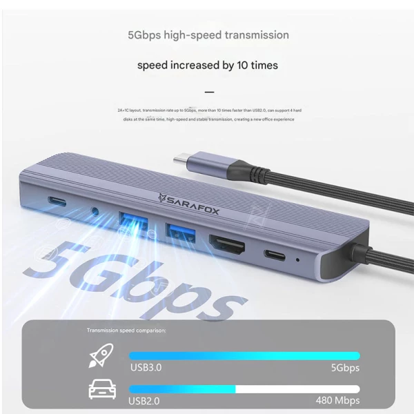 هاب و تبدیل گیمینگ حرفه ای سارافاکس Sarafox GS7 Type-C