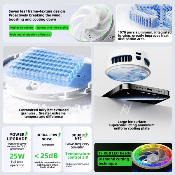 فن خنک کننده گوشی موبایل پیوا Piva B3 25W